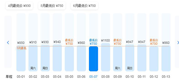 蚌埠到西藏旅游交通費(fèi)用