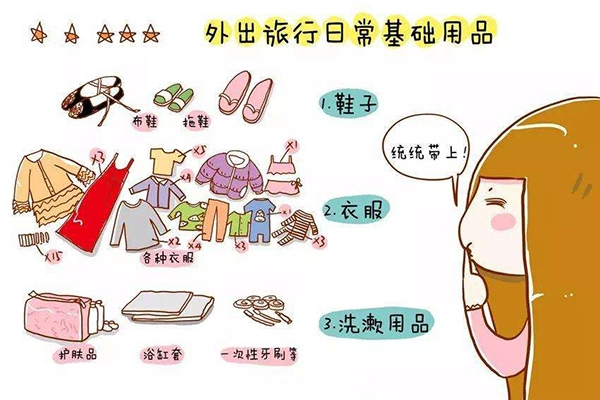 西藏旅游物品