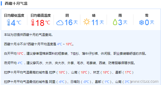 10月西藏天氣
